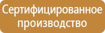 противопожарные планы эвакуации